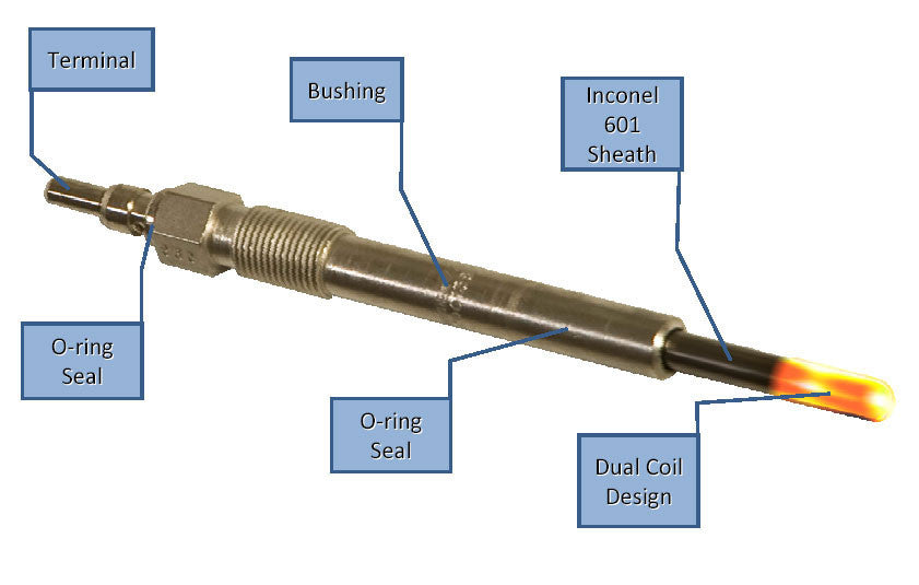 (8) for FORD DIESEL GLOWPLUG SET GLOW PLUGS 6.9L 6.9 1983-1987 F350 F250 GLOW PLUG