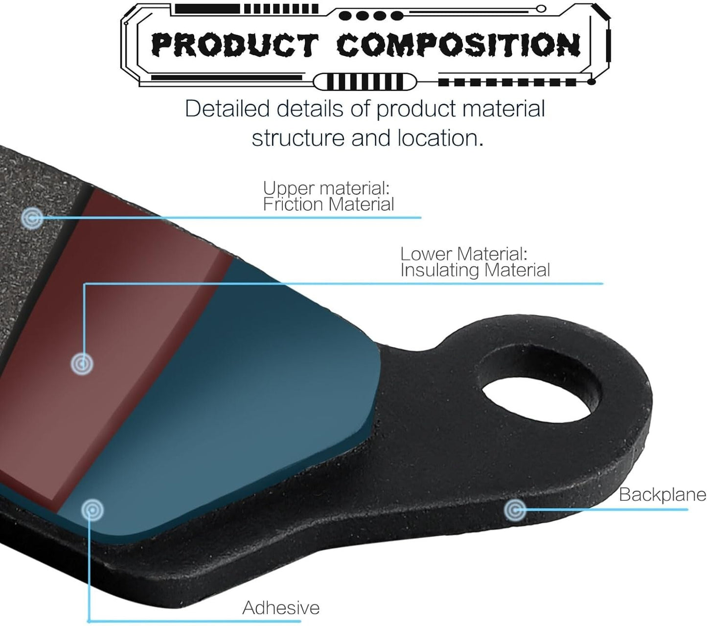 Brake Pad for Can-AM Outlander Max Renegade 1000 850 800 650 500 570 450 XMR STD