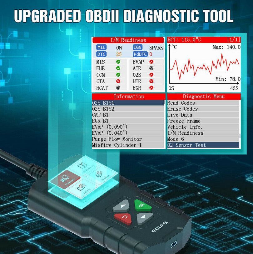 YA201 Diagnostic Tool OBD2 Scanner Code Reader for Checking Engine Faults, Suitable for Ferraris