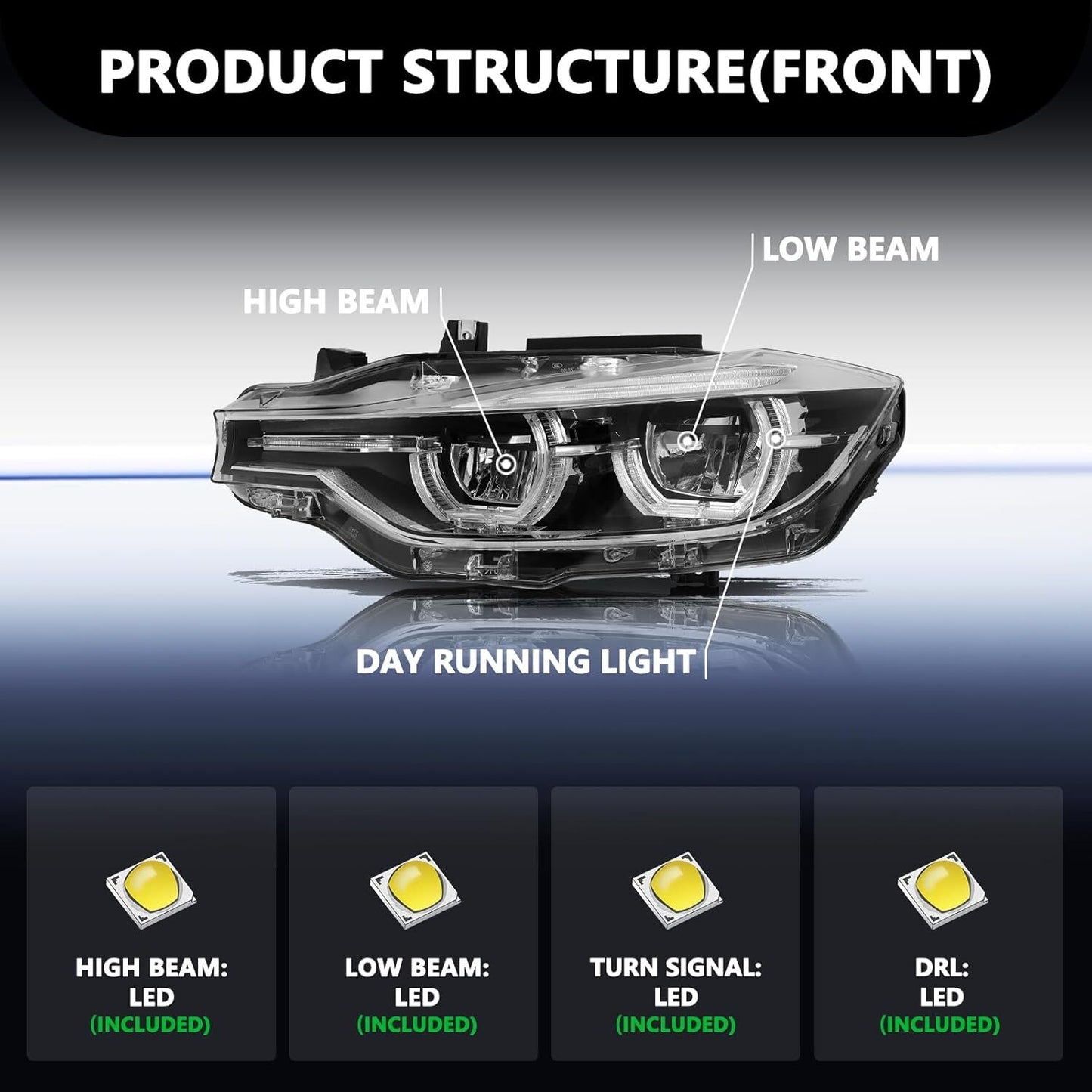 2015-2019 Left LED Headlight Non-AFS Headlamp for BMW 3 Series F30 F31 320i 328i