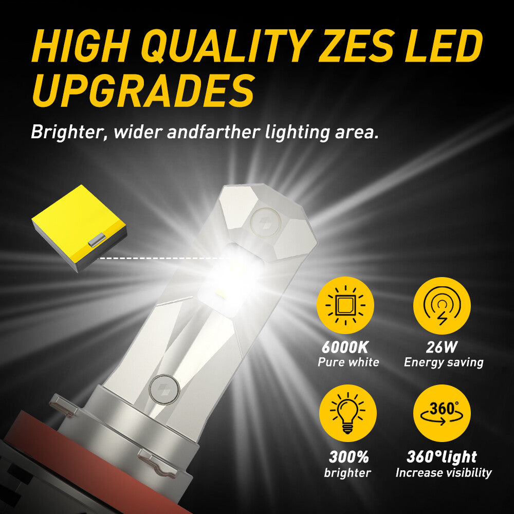 2nd Generation H8/H9/H11 6000K Mountain Light LED Special Edition 2014 US Import Special Edition