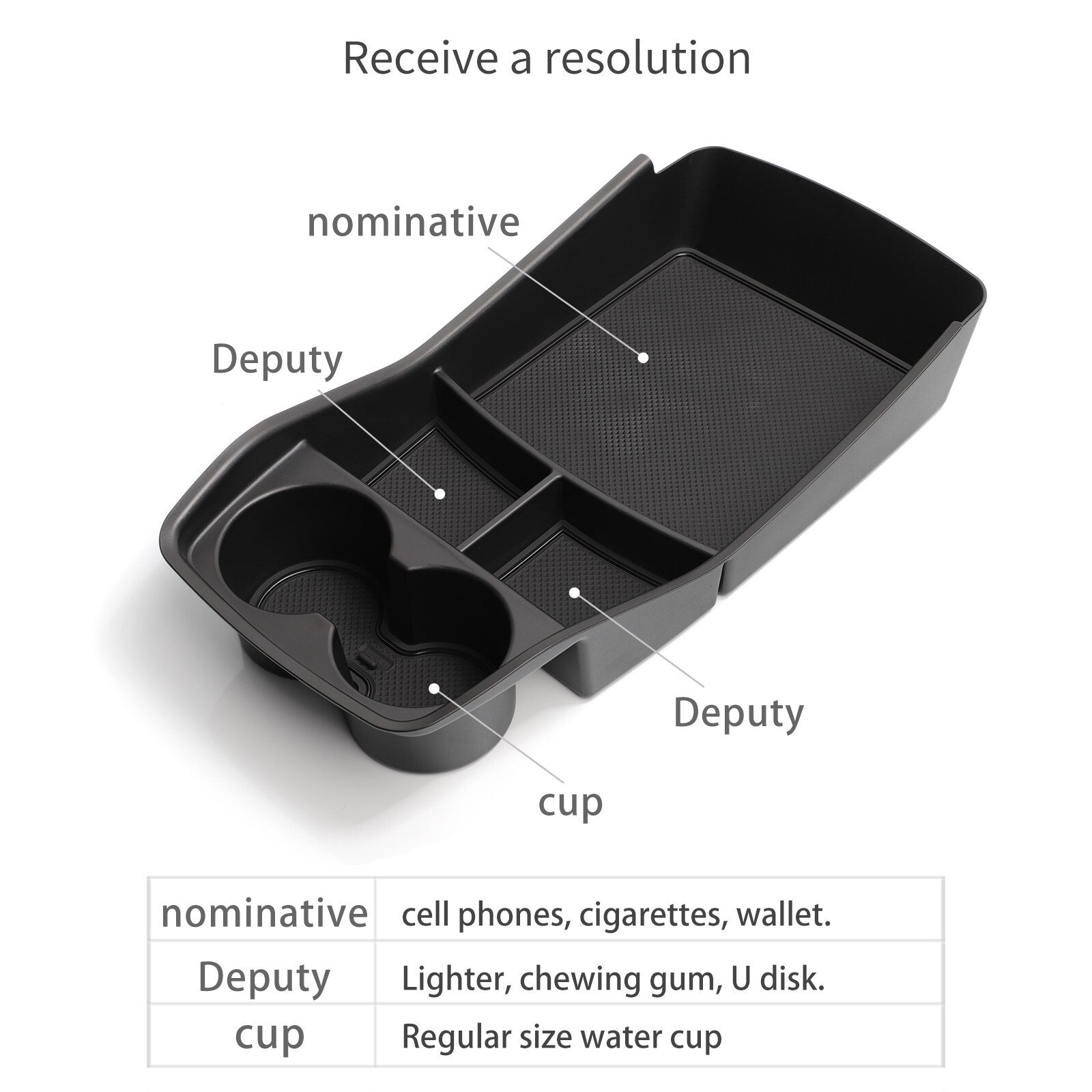 for Kia EV9 2023 2024 2025 Center Console Lower Storage Box Tray Organizers