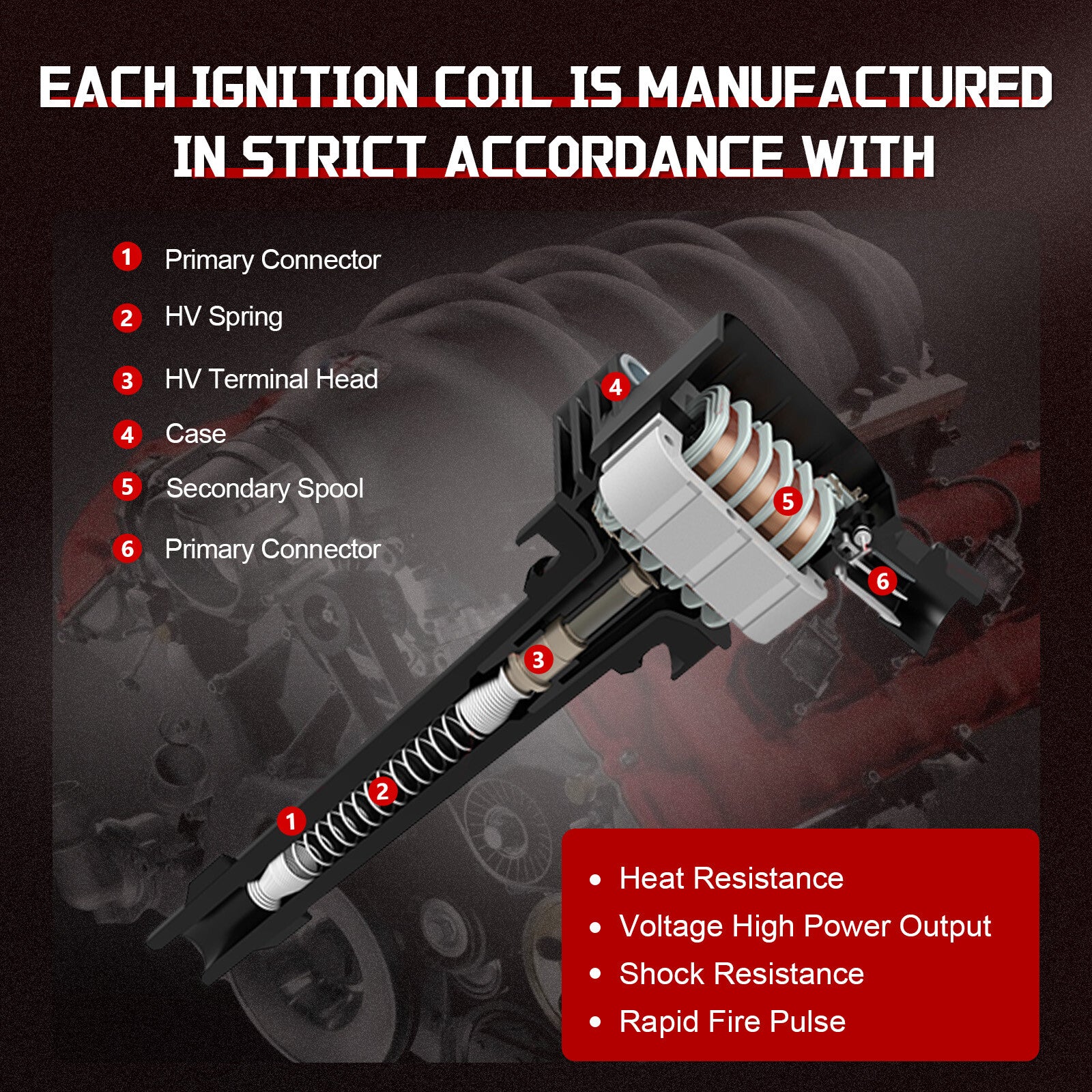 Ignition Coils + Spark Plugs for Mitsubishi Outlander Eclipse Galant UF532