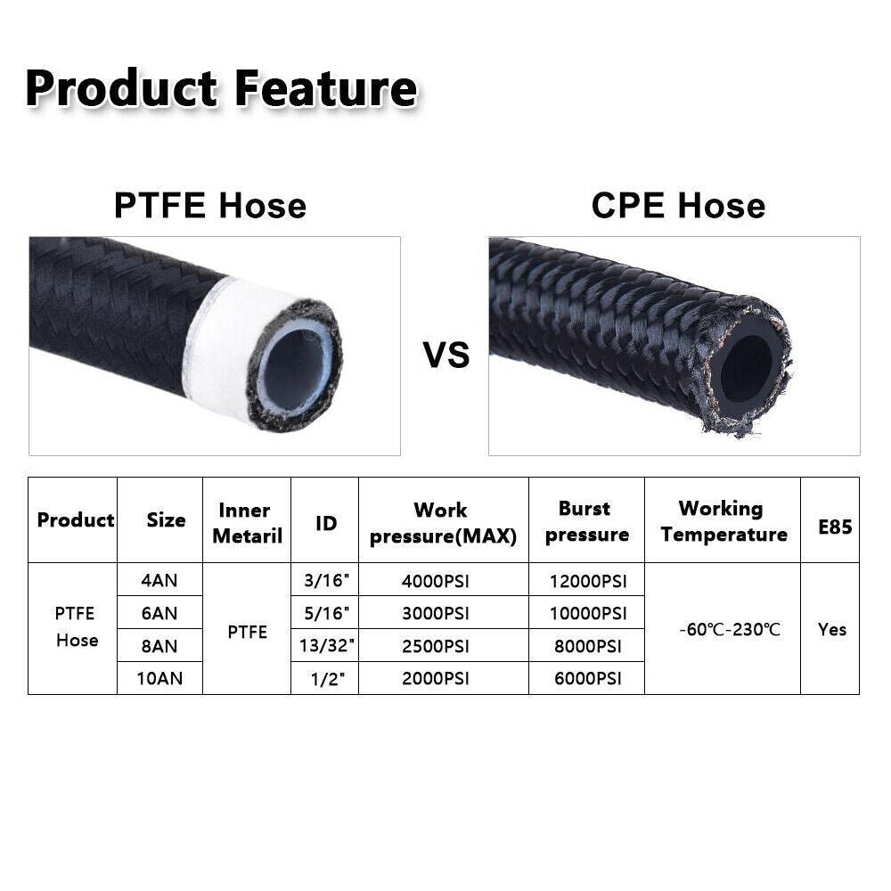 2x Black Nylon Braided E85 PTFE Fuel Line 10ft 6AN- AN6 10 Fittings Hose kit E85