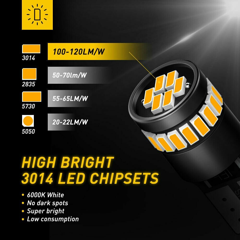 T10 194 24-3014-SMD Mystery Lamp/Butter LED with Fragrant Dragon Flavor and Golden Cake Foot