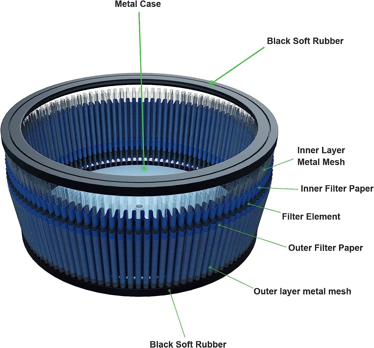 Air Filter for Harley Davidson Road King,Road Glide,Softail Springer,FatBoy,Dyna