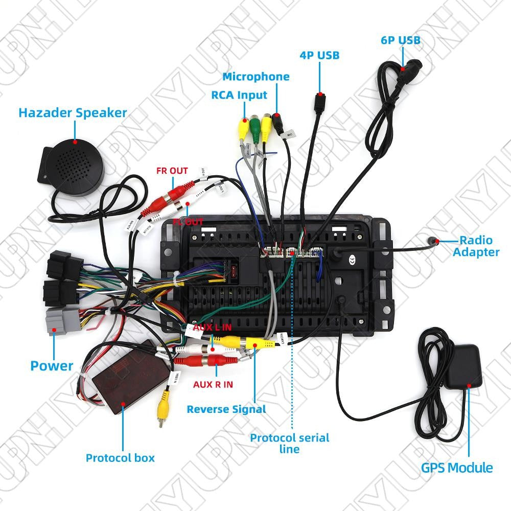7For Android 14 Carplay Car Stereo Radio GPS for GMC for Buick Enclave 2013-2017