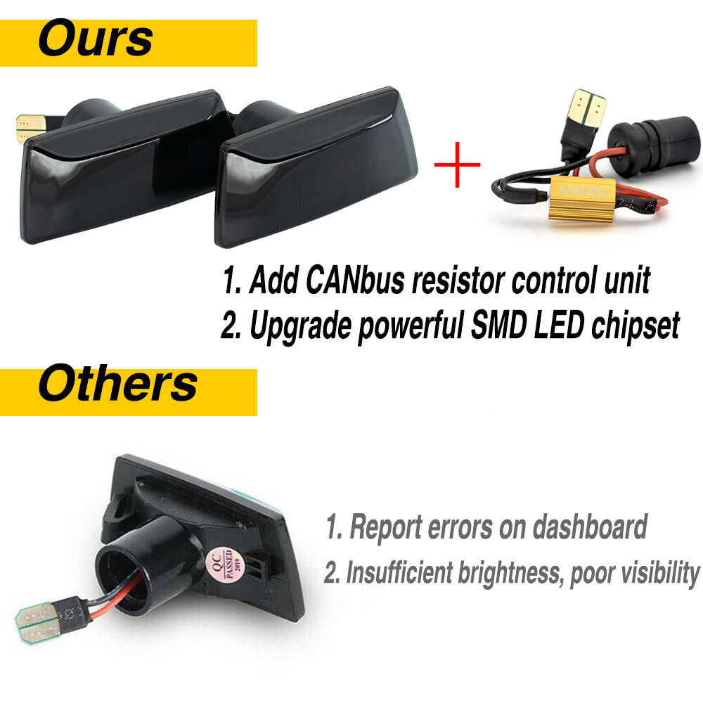 Dynamic Side Indicator LED Repeater Light for Holden Astra Zafira Insignia Adam