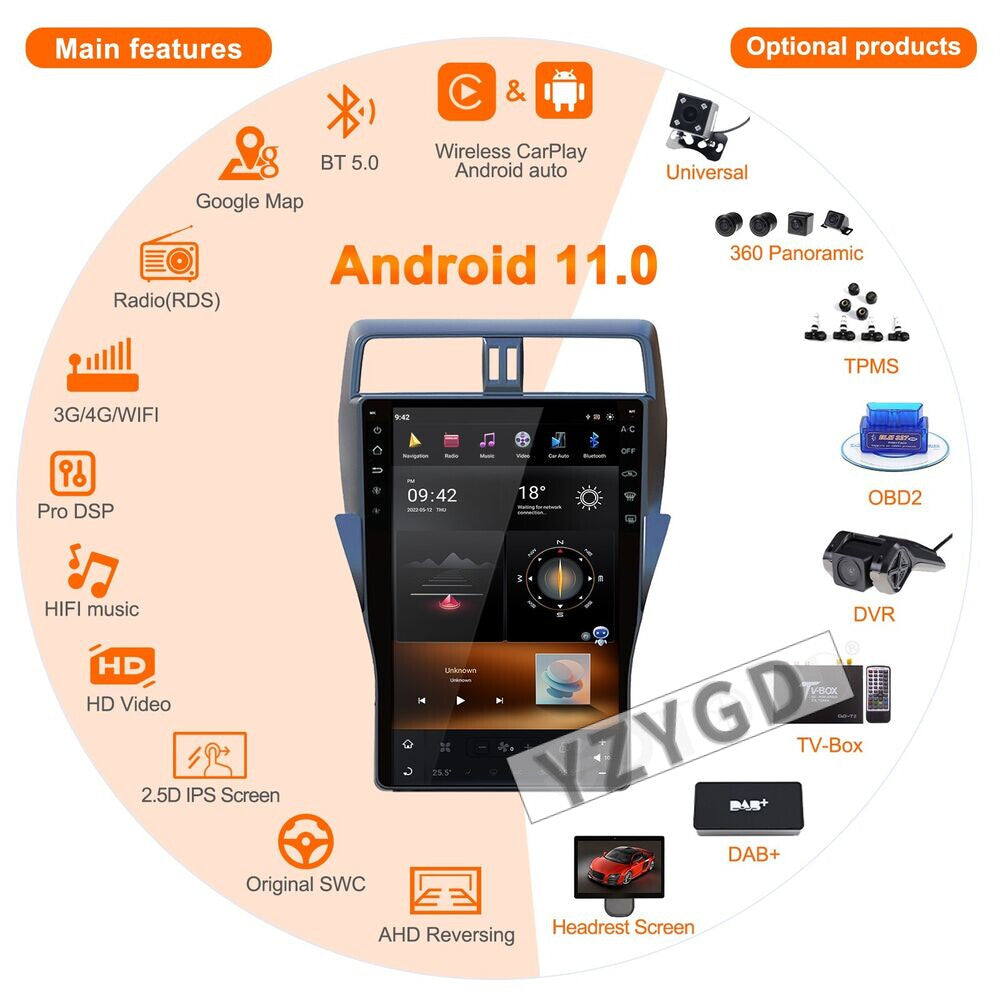 for Toyota for Land Cruiser Prado 150 2018 Android CarPlay Car Radio Screen 128GB