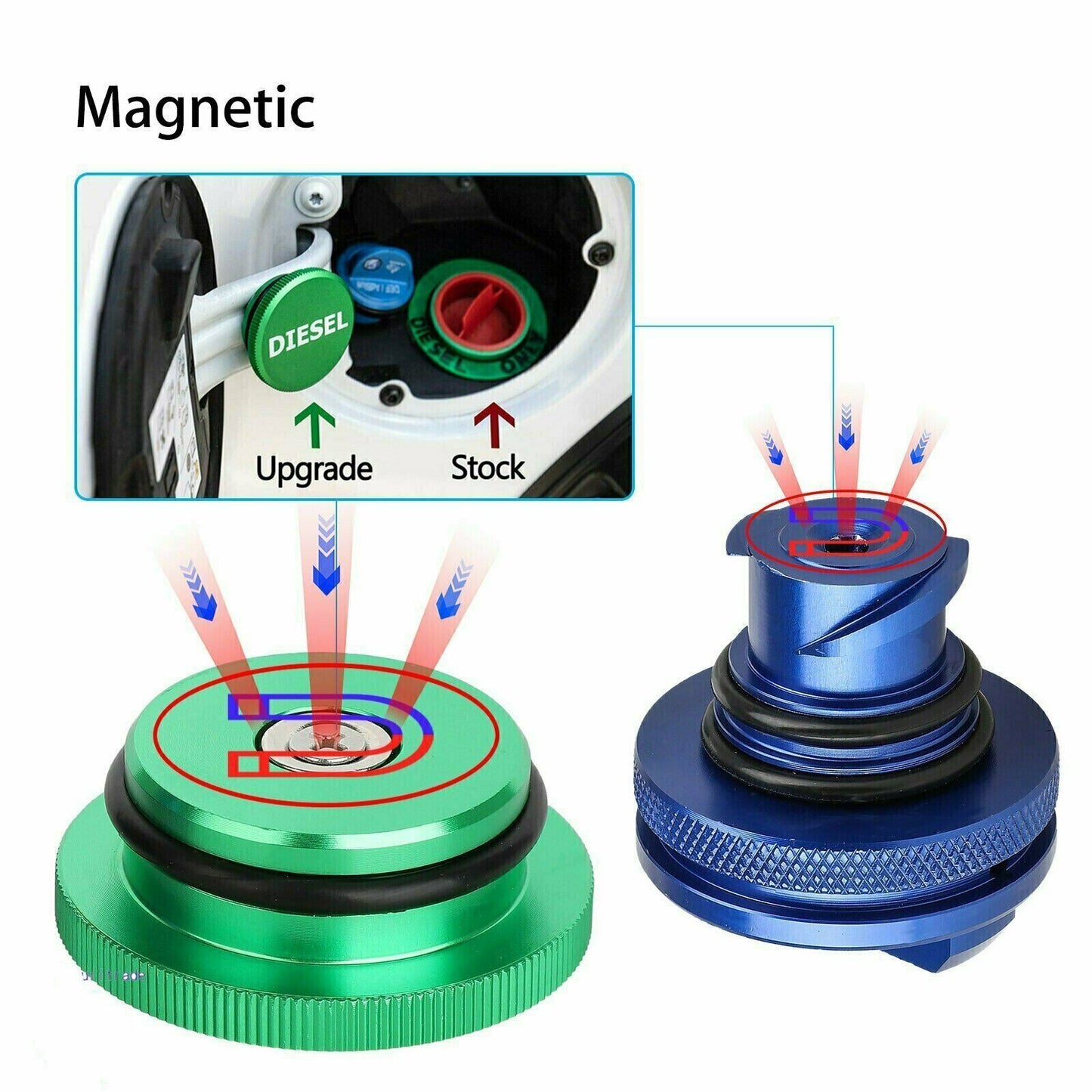 Aluminum fuel cap combination diesel fuel cap for Dodge magnetic green diesel fuel cap
