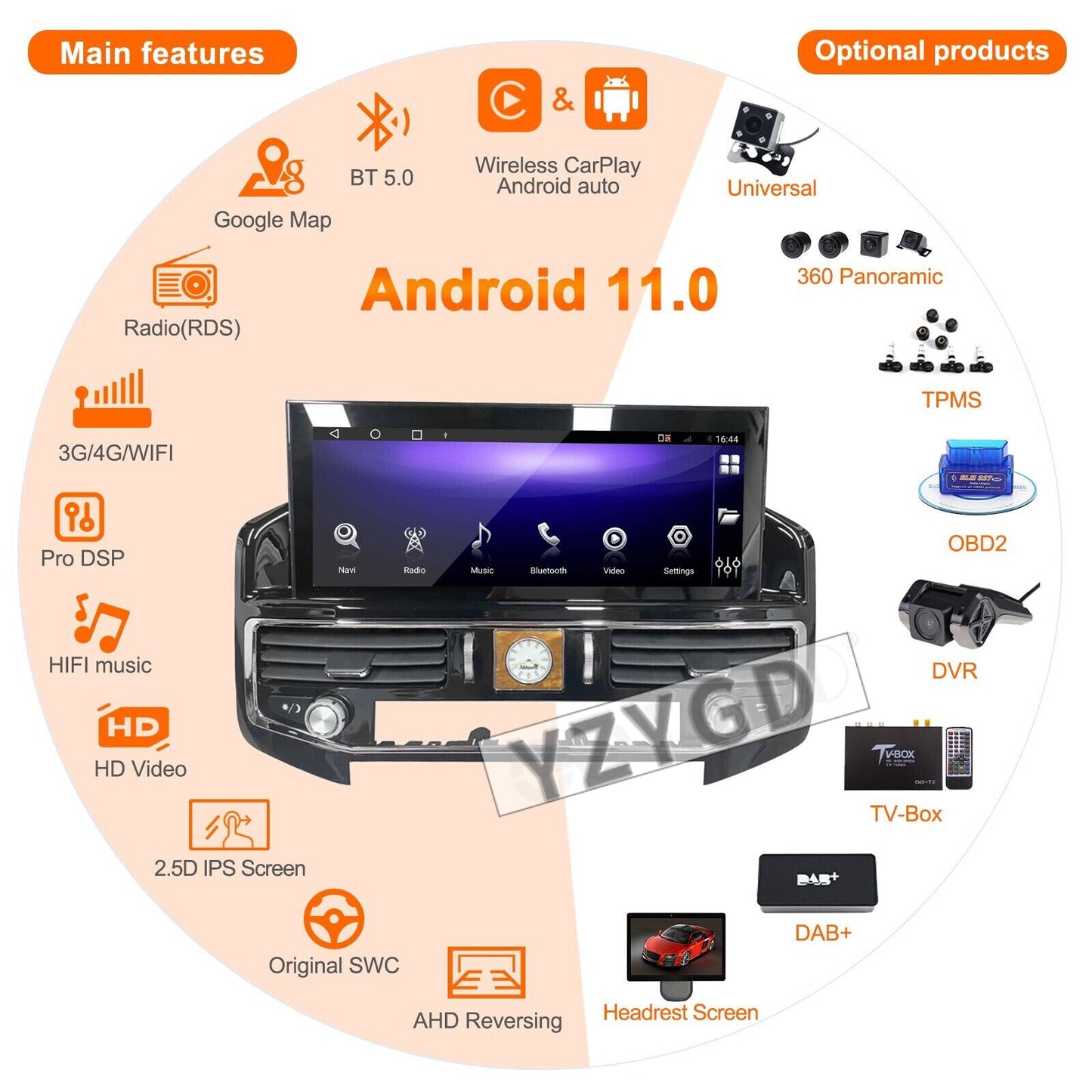 for Toyota for Land Cruiser LC200 2016-2021 2Din Car Radio Android Receiver Screen