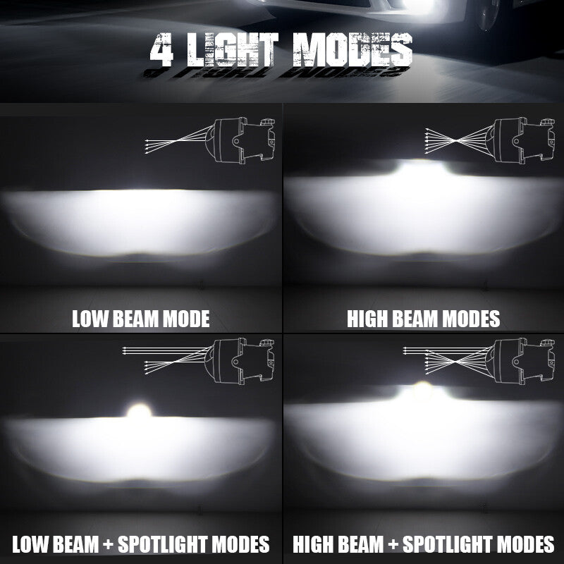 2X 3.0 Bi LED Fog Projector Lens Hi/Low Beam Retrofit Fog Light Lamp White 80W