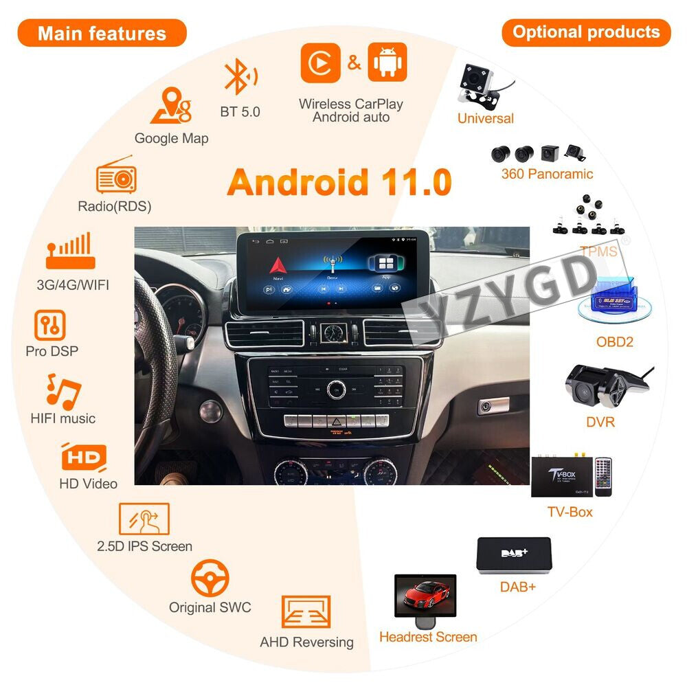 Android Car Radio 2Din Stereo for Mercedes for Benz ML GL GLE GLS 2012-2019 Receiver
