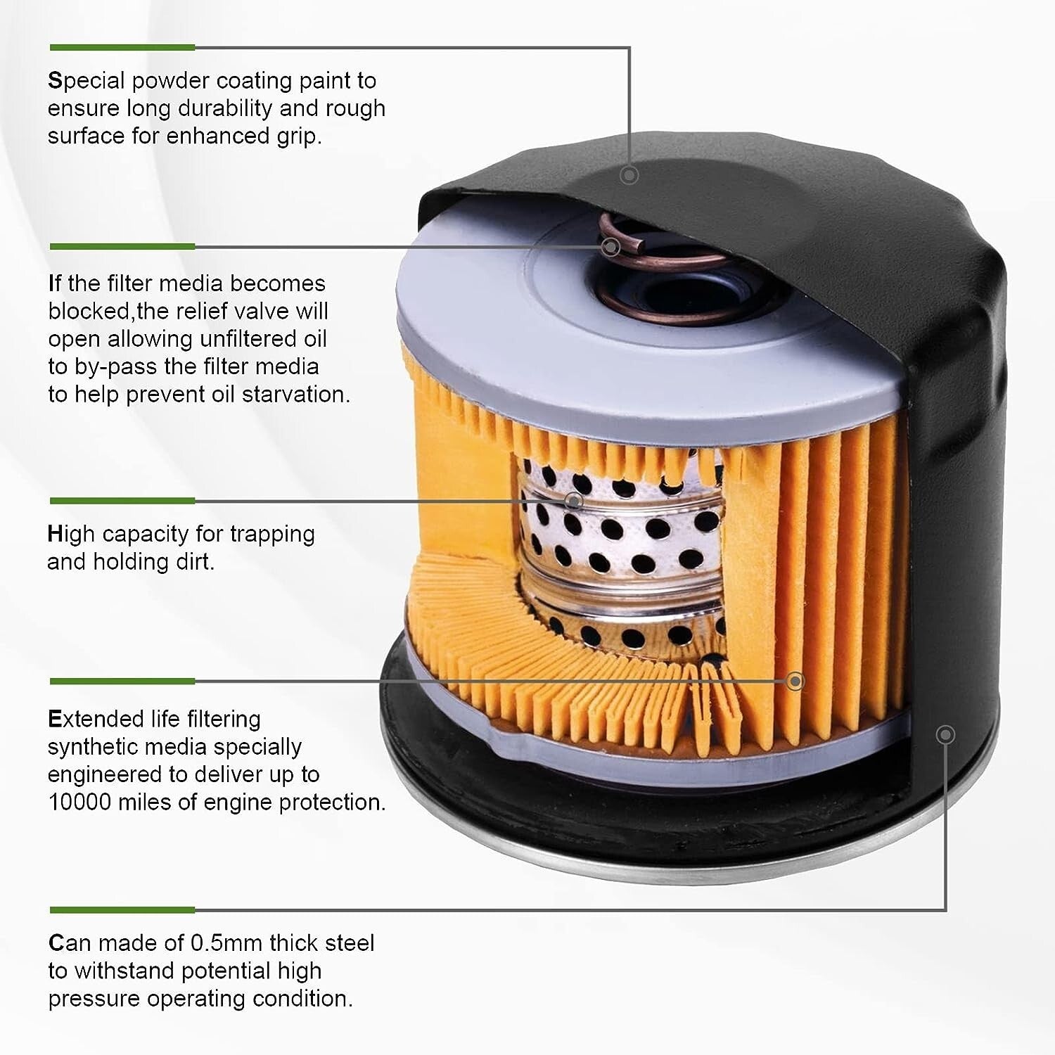 Oil Filters for GY20577/Tecumseh 36563/BS 696854 79589 842921 695396