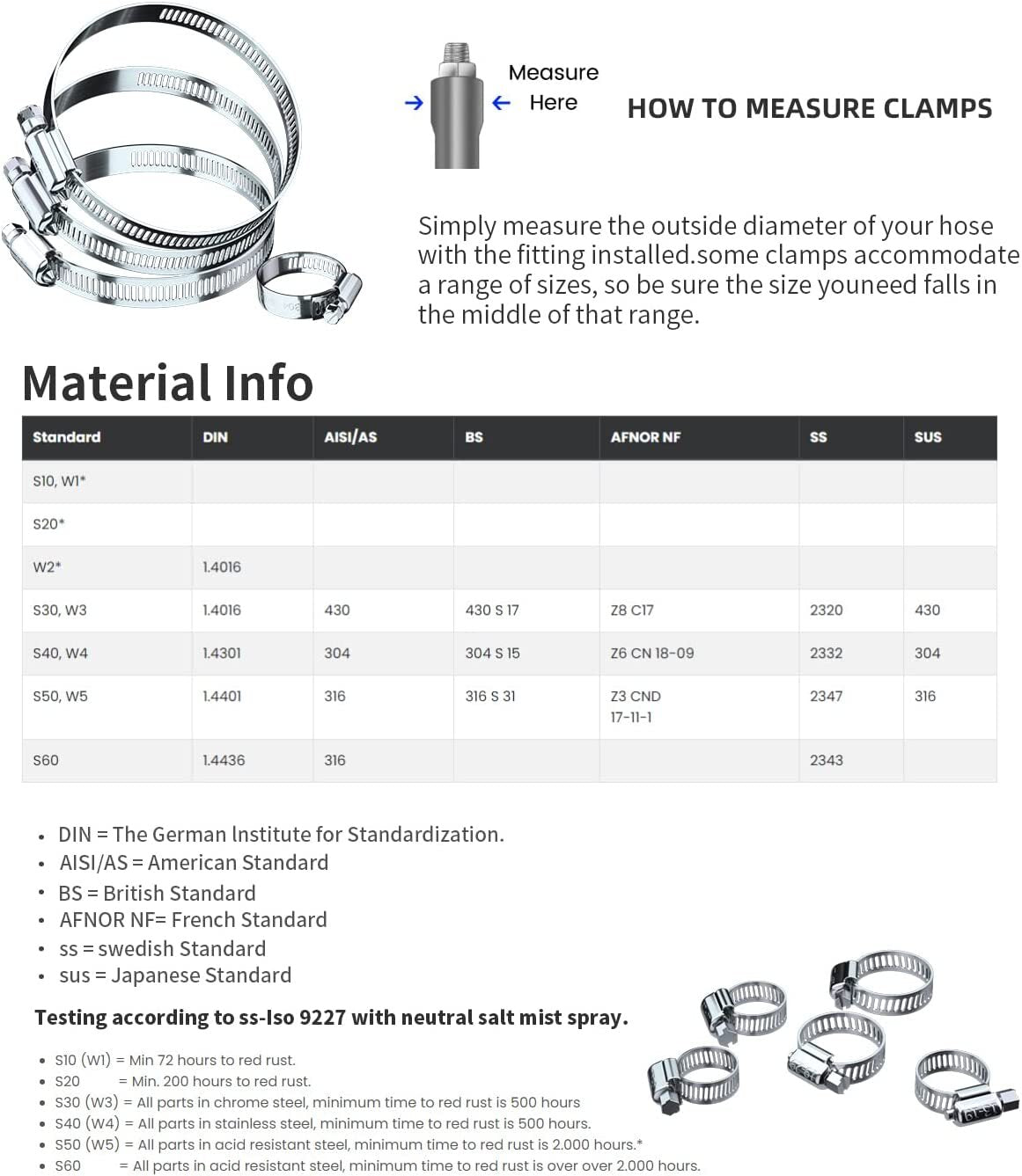 2-inch hose clamps, 10 pieces, 304 stainless steel worm gear hose clamps for fuel lines.