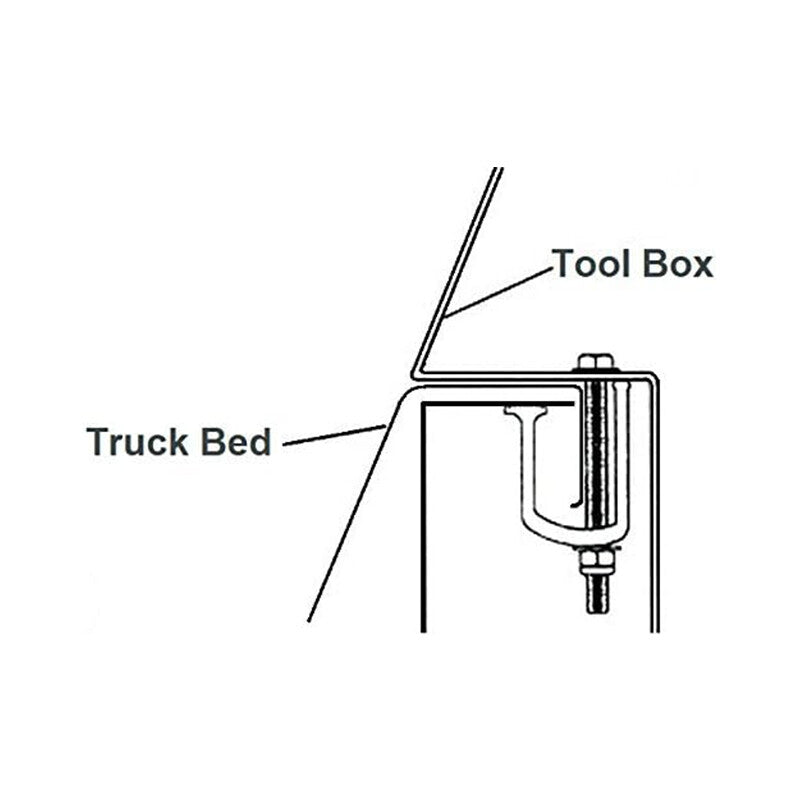2×Pickup Truck Bed Tool Box Clamps Aluminum Tie Downs Clips Toolbox Mounting Kit