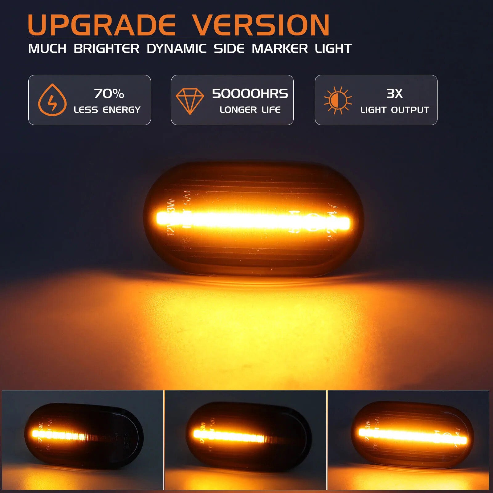 Sequential Turn Signal Side Marker Turn Signal Light LED for Jimny JB64W / JB74W / JB23W