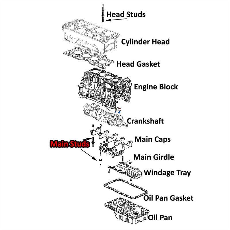 Main Stud Kit for Honda for Civic , CRX, Del Sol B16A B16A2, B16A3, B16 208-5402
