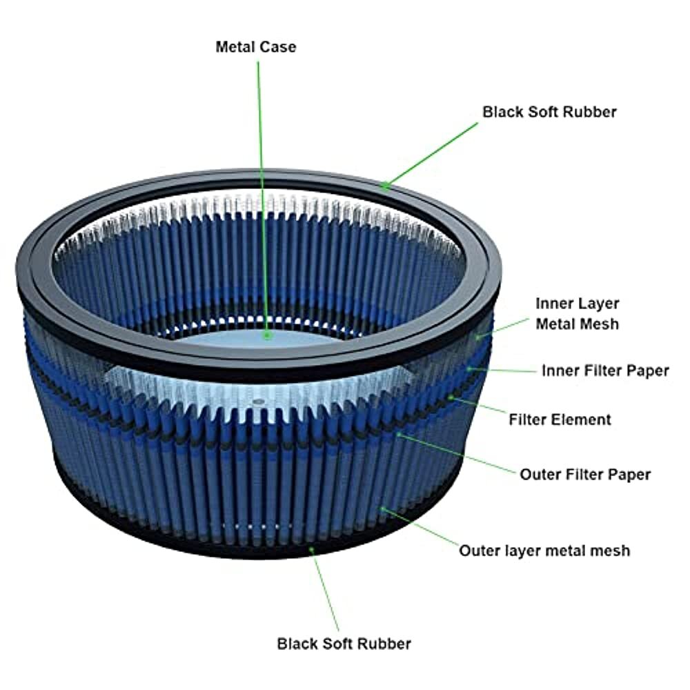 29442-99C HD-0800 Air Filter Cleaner Replacement for Harley Davidson Motorcycle