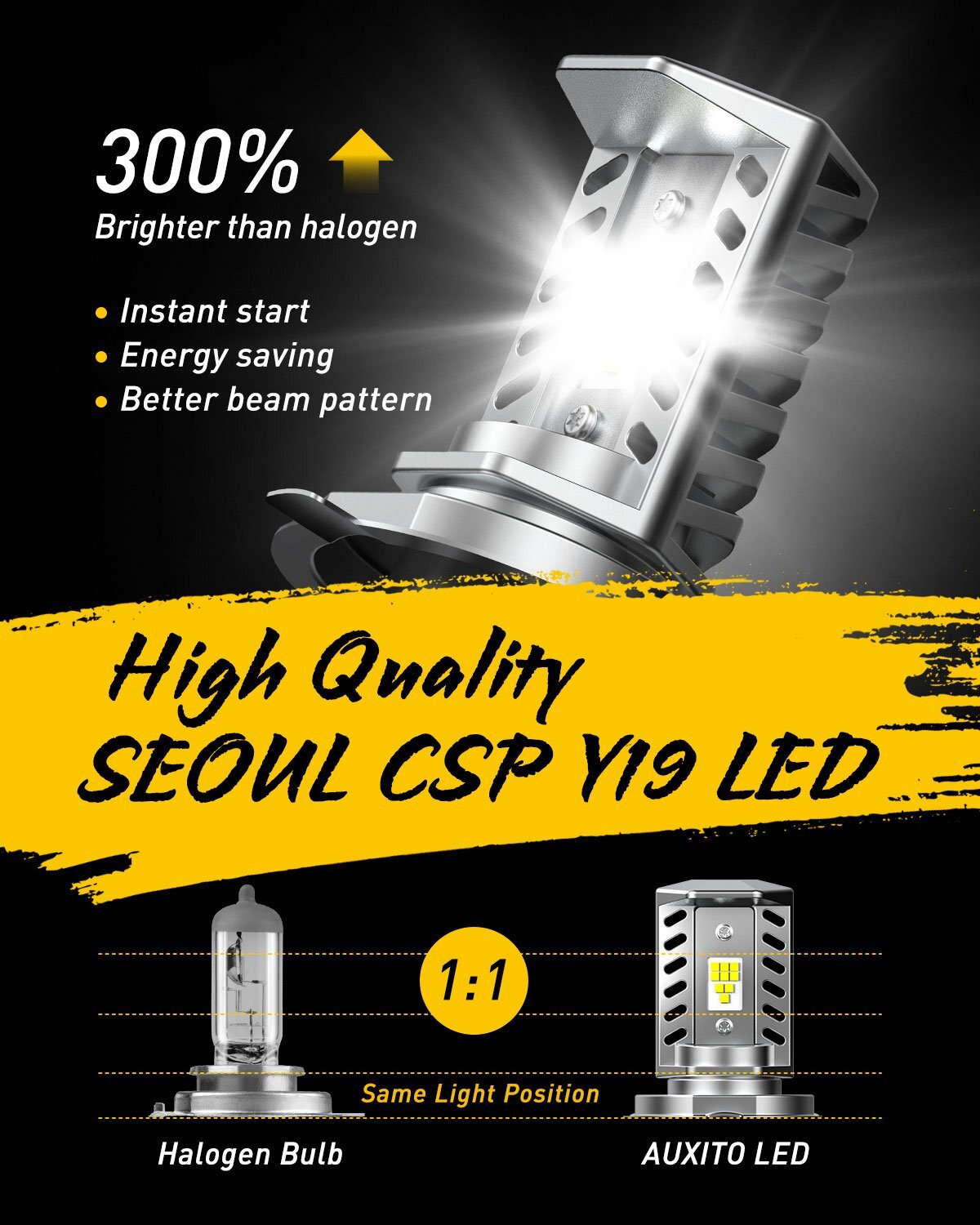 H4 9003 HB2 LED Incandescent Light - Bright White (repeated 5 times)