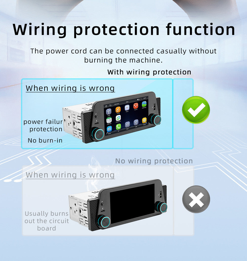 5in For Apple Carplay Android Auto Car Radio Stereo Multimedia Player W/Camera