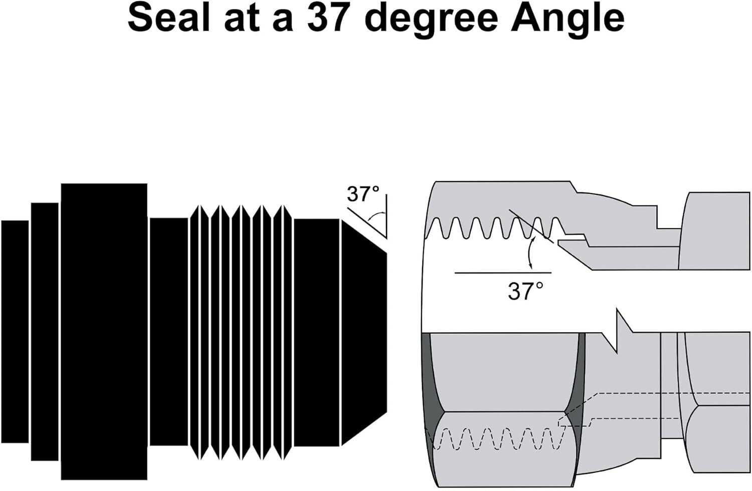 2Pcs AN4 -AN4 Male Billet Steel Weld On Fitting/Adapter 6061-T6 Aluminum Alloy