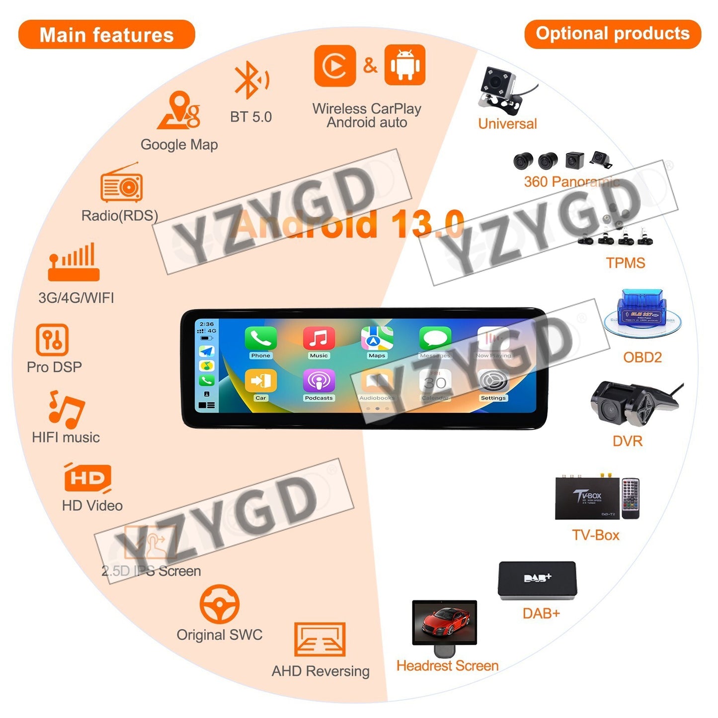 14.9Car Radio GPS Navi for Mercedes for Benz CLS 2010 2011 Stereo Android CarPlay