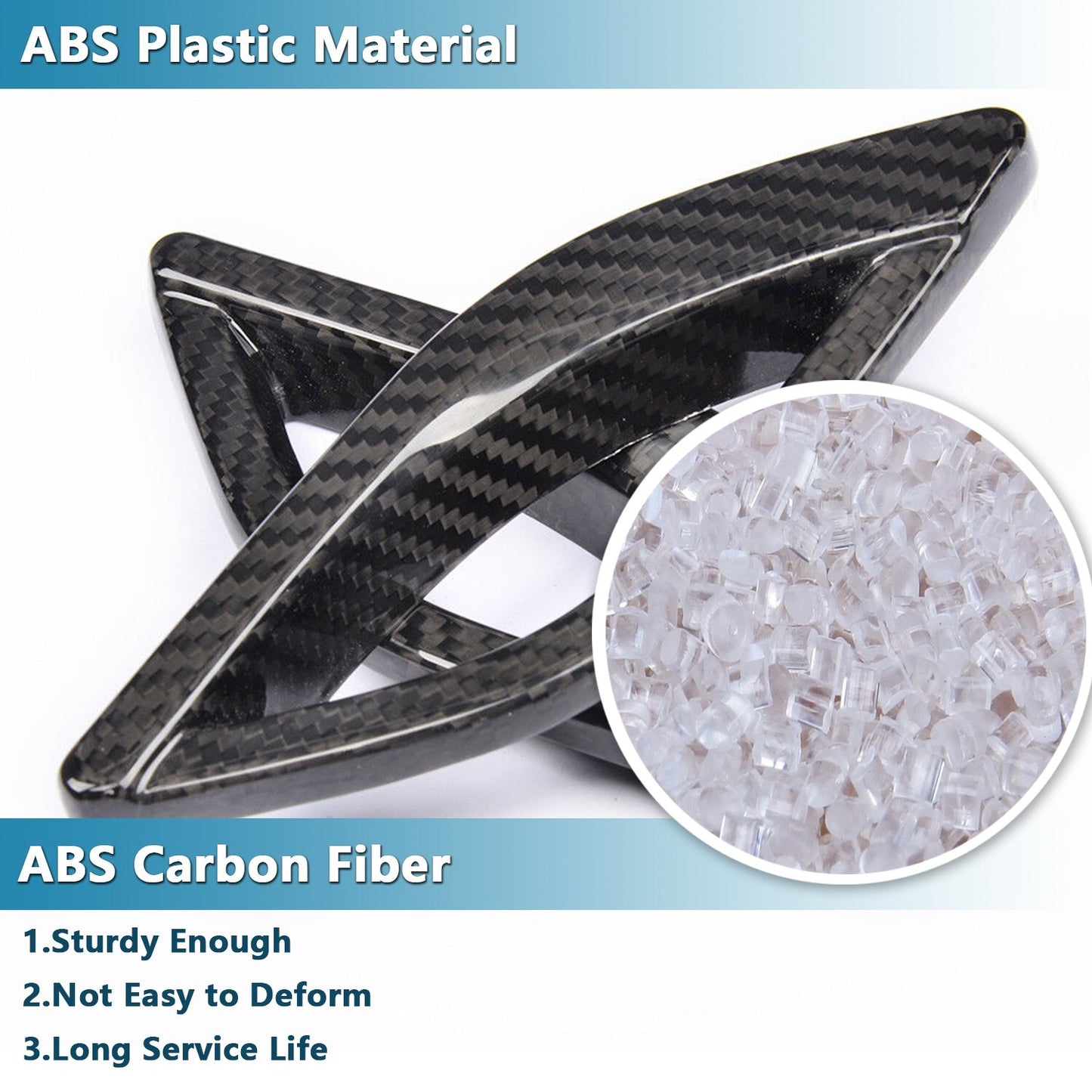 Carbon Fiber Side Wing Air Vent Fender Cover Trim for Maserati for Levante 2016-2021