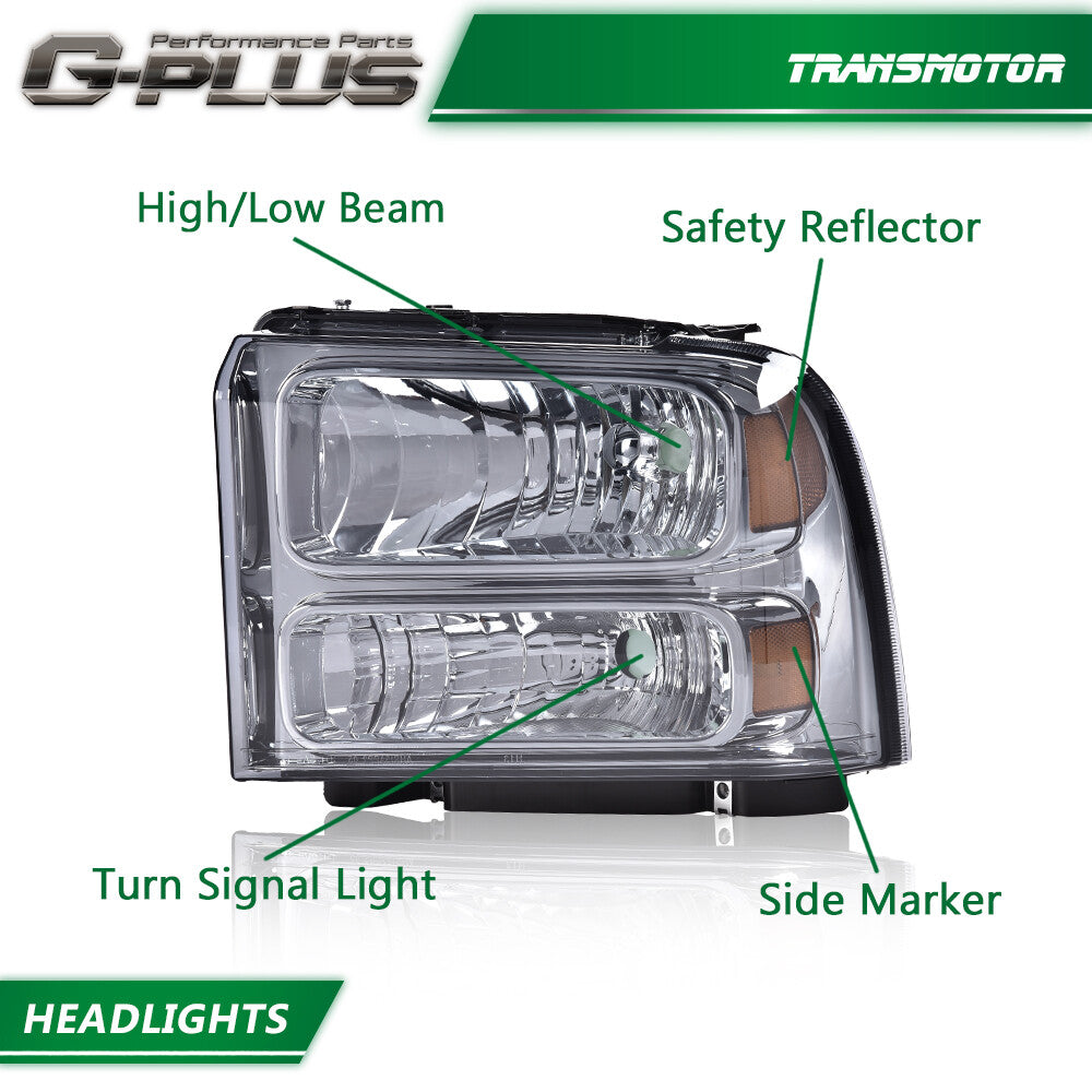 Suitable for 99-04 for Ford F250 F350 Super Duty Smoke Excursion headlights