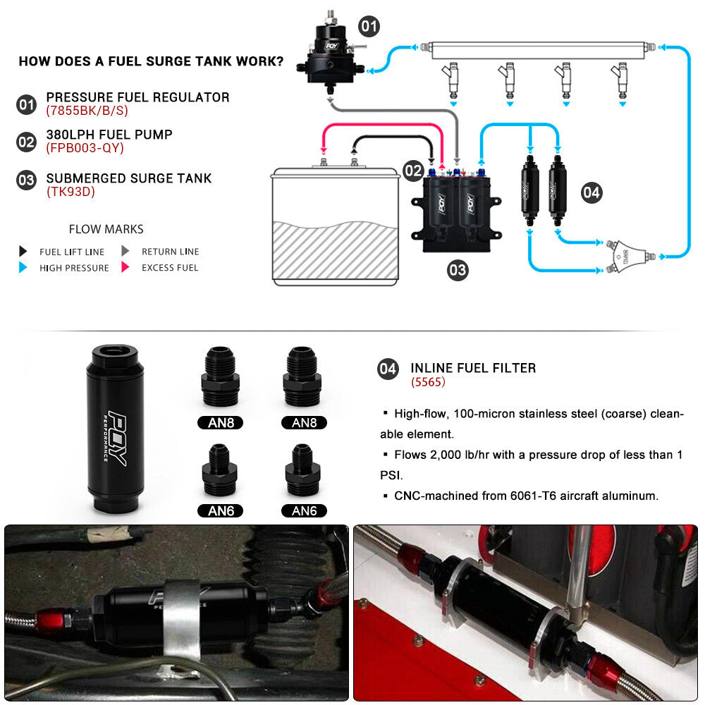 Universal -6AN Inline Fuel Filter High Flow 100 Micron Cleanable AN6 6AN AN8 8AN