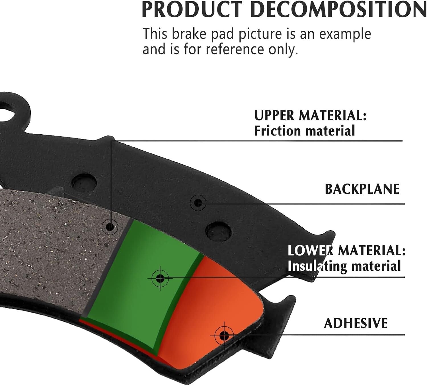 FrontRear Brake Pads for Honda CR125R CR250R 2002-07, CRF250R/CRF250X, CRF450RX