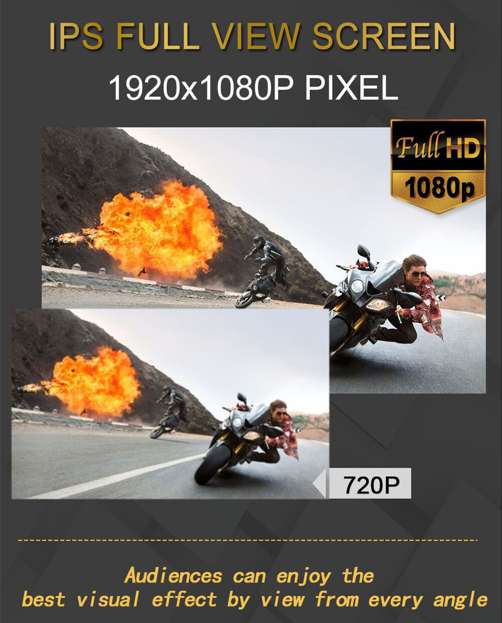 13.3In Car Headrest Player 2pcs Rear Monitor Video USB TF WIFI BT FM Androind 11