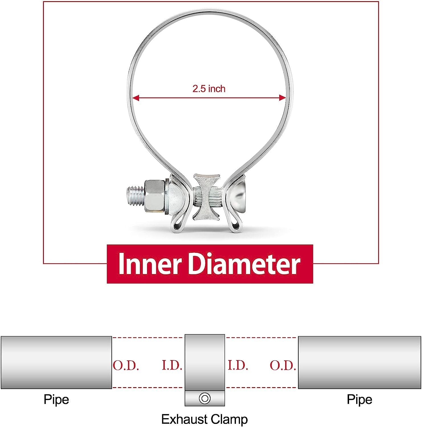 2.5-inch Butt Fitting with Muffler, Narrow Band Jacket, 2-Piece Set
